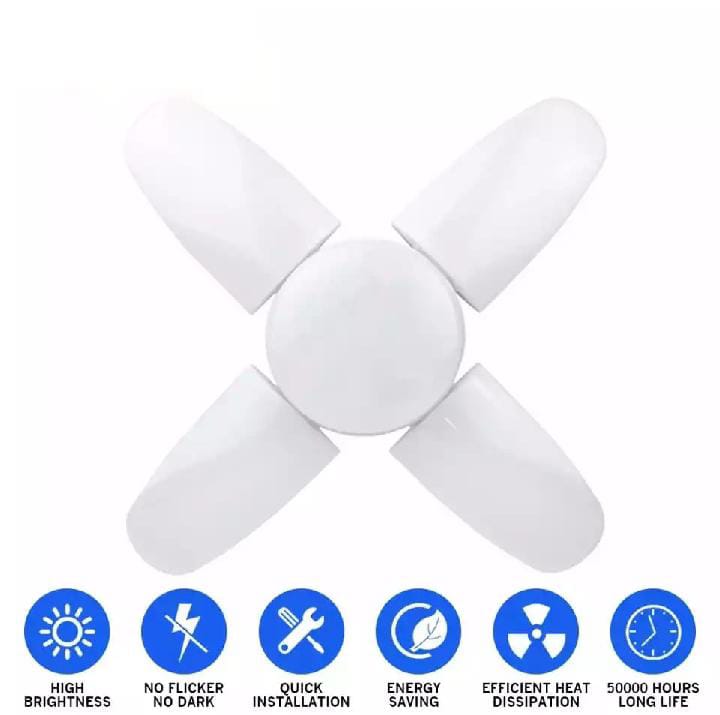 3-Blade High Brightness LED Bulb