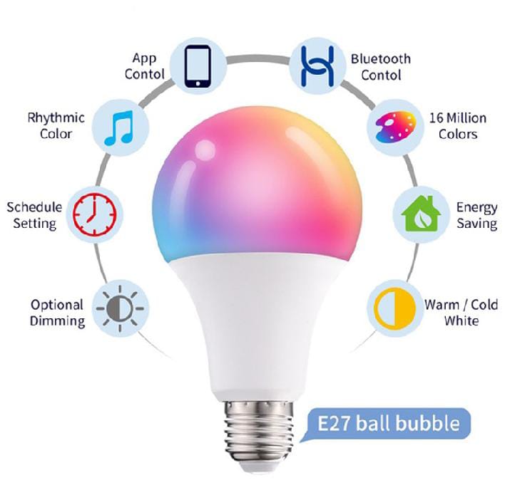 Wi-Fi RGB Smart LED Bulb