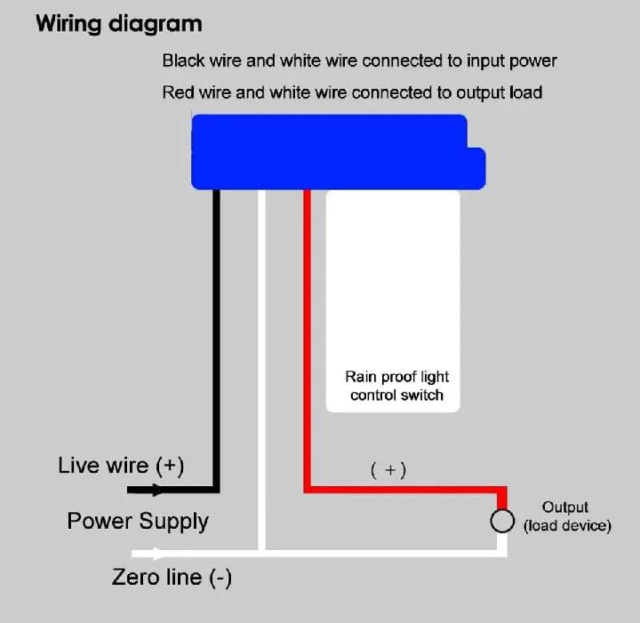 Automatic Light Sensor Switch