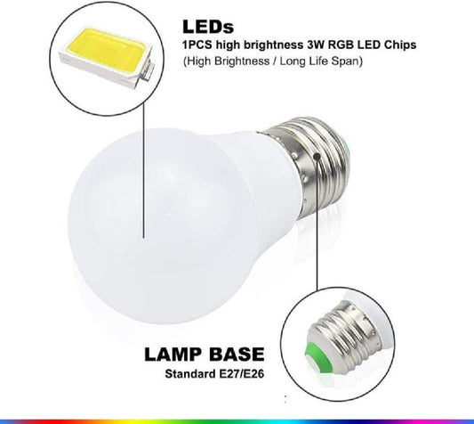 LED RGB Bulb with Remote Control – Color Changing Light