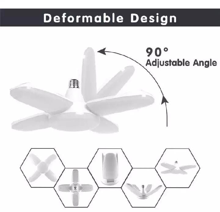 3-Blade High Brightness LED Bulb