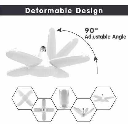 3-Blade High Brightness LED Bulb