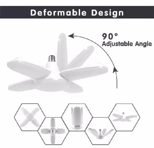 3-Blade High Brightness LED Bulb