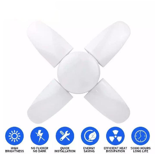 3-Blade High Brightness LED Bulb